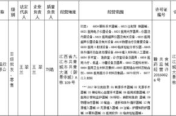 共青城邮编,江西省北部新兴城市的邮编密码”