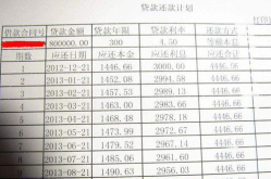 建行贷款利率,精准解析最新优惠及变动