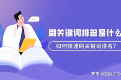 刷关键词,如何通过刷关键词提升网站排名与流量