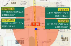附近最新房源信息,宜居环境与优质配套，尽在XX社区”